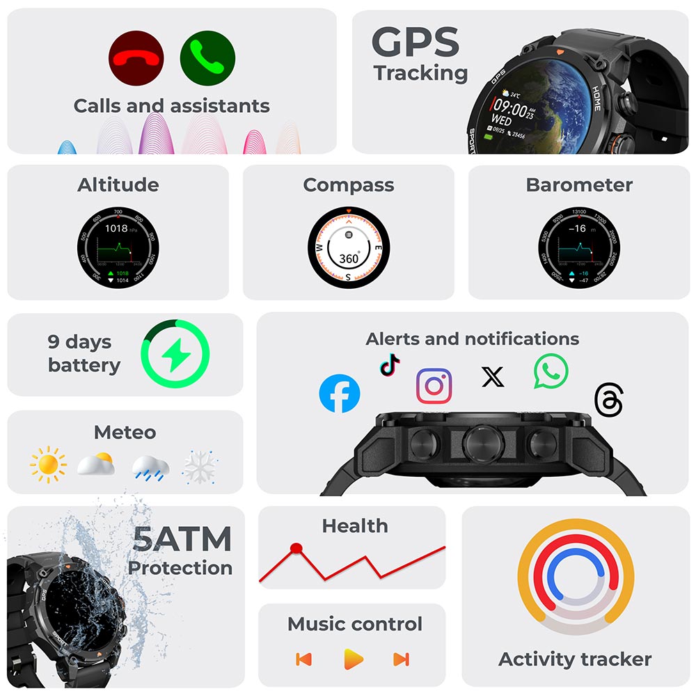 Smartwatch Explorer GPS