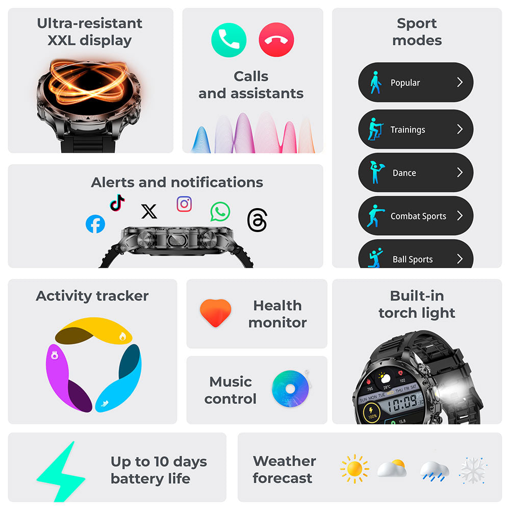Smartwatch Venture