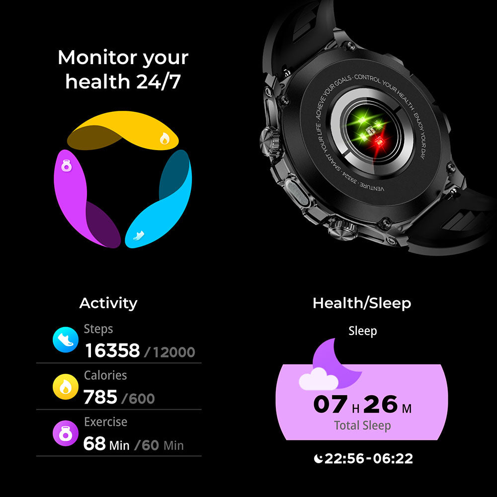 Smartwatch Venture